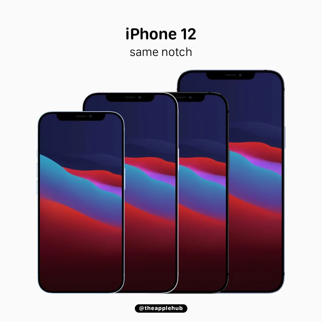 iPhone 12
