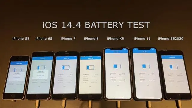 iOS 14